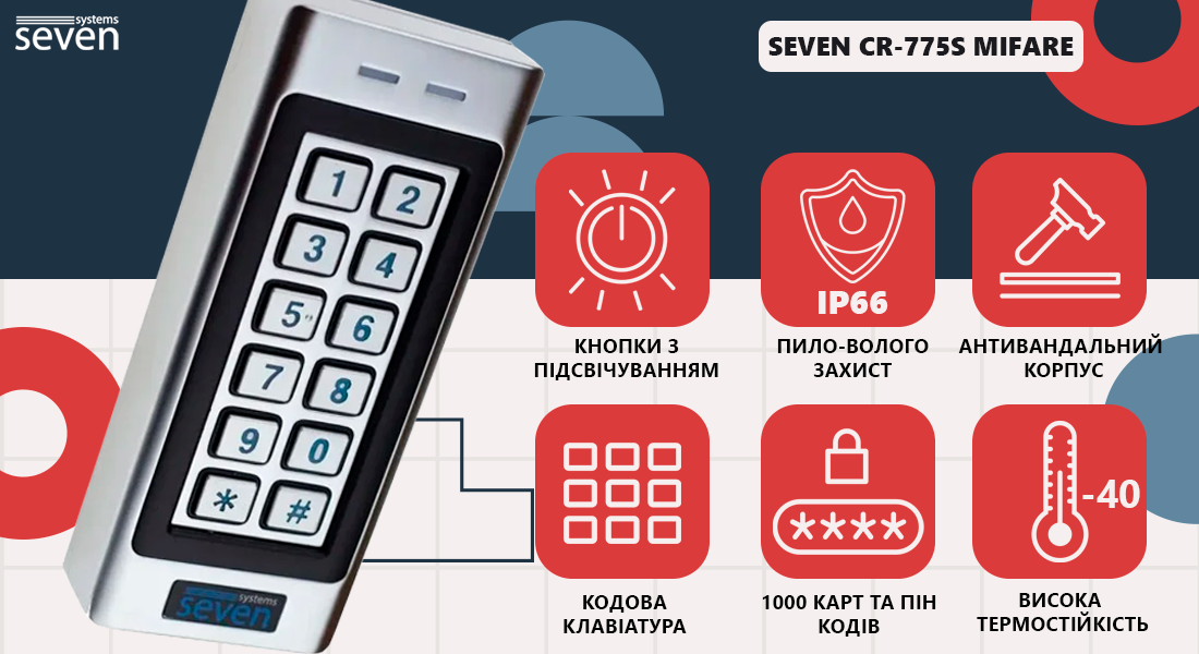 SEVEN CR-775Smf - это автономный контроллер со считывателем MIFARE с кодовой клавиатурой в антивандальном корпусе с металлическими кнопками (с подсветкой цифр) для работы в системах контроля доступа. Корпус из нержавеющей стали, что позволяет противостоять коррозии со временем. Позволяет работать в 3-х режимах прохода: Карточка, ПИН-код, Карточка + ПИН-код.